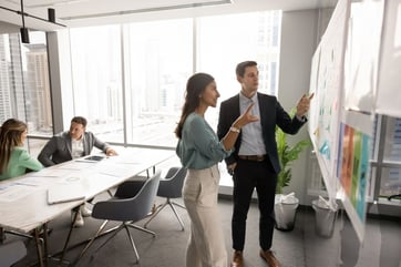 From Planning to Performance: Building a Marketing Strategy That Works