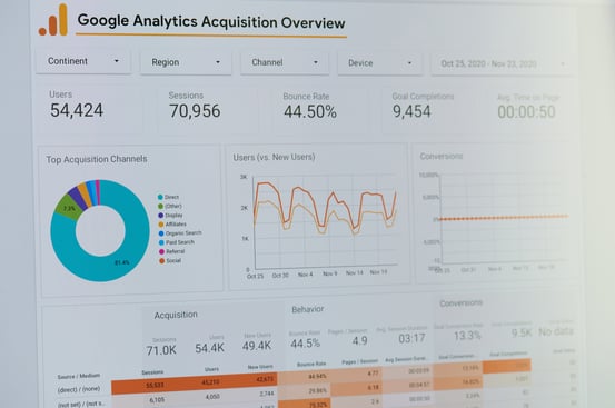 Google Analytics dashboard displaying data used for conversion rate optimization.