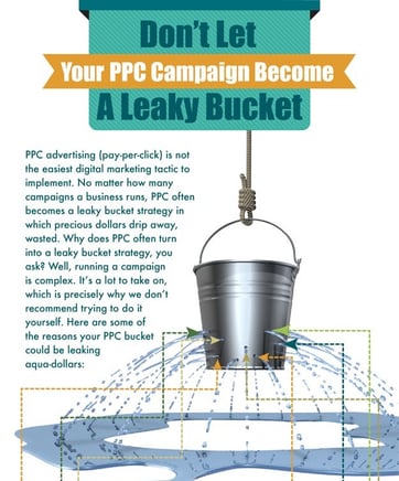 Prevent PPC Campaigns From Becoming A Leaky Bucket