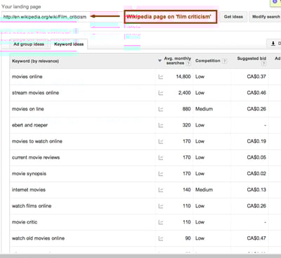 3 Underrated PPC Tips That Will Boost Your Marketing Efforts Image 4