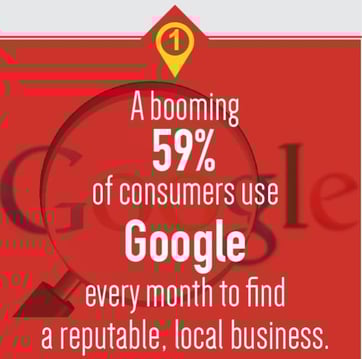 Be A Good Neighbor And Target Customers In Your 'Hood