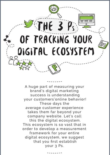 The 3 Ps of Tracking Your Digital Marketing Ecosystem