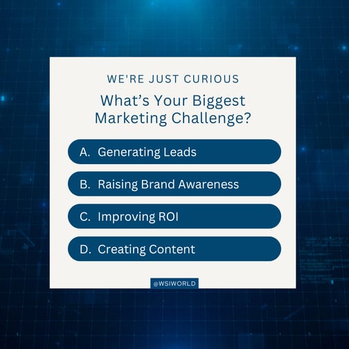 Interactive poll graphic asking about top marketing challenges, engaging users as part of how to create unique content.