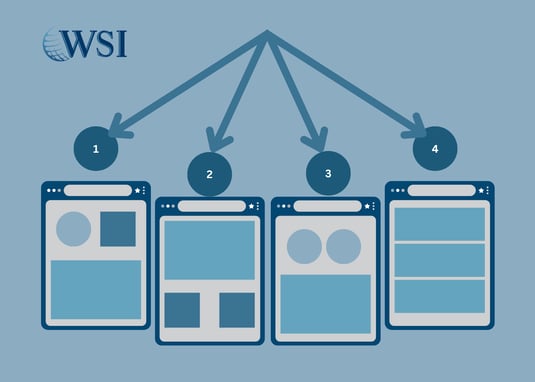 Website layout variations used in multivariate testing for conversion rate optimization.