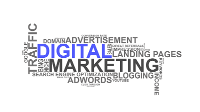 Wordcloud with Digital Marketing in the middle.